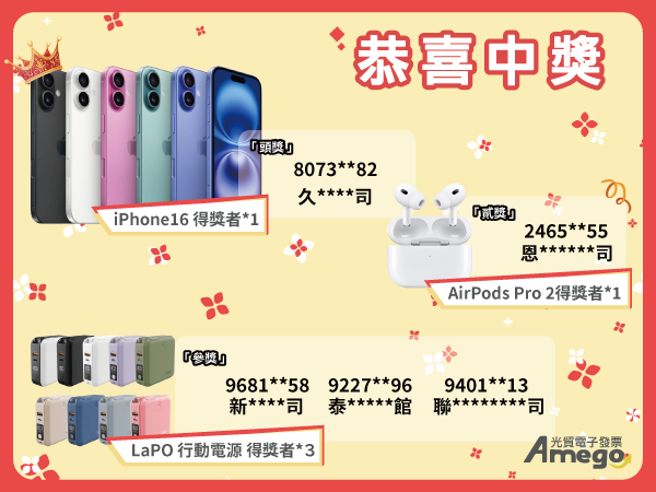 優良加值中心評比_抽獎結果